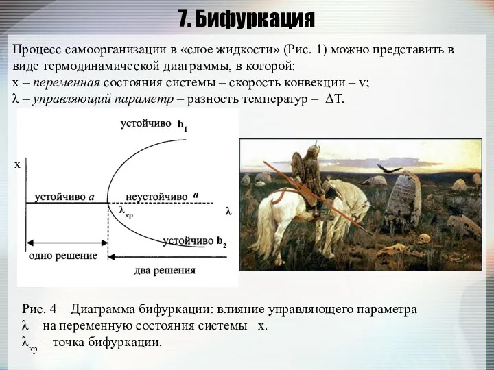 7. Бифуркация Процесс самоорганизации в «слое жидкости» (Рис. 1) можно представить