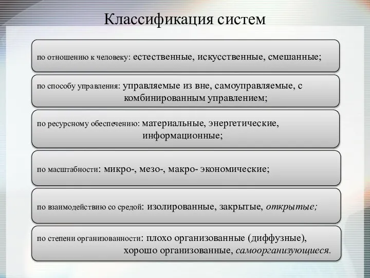 Классификация систем по отношению к человеку: естественные, искусственные, смешанные; по способу