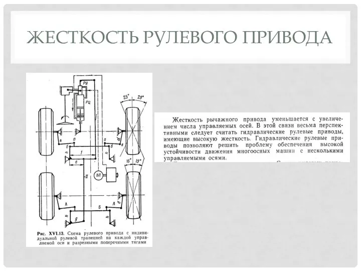 ЖЕСТКОСТЬ РУЛЕВОГО ПРИВОДА