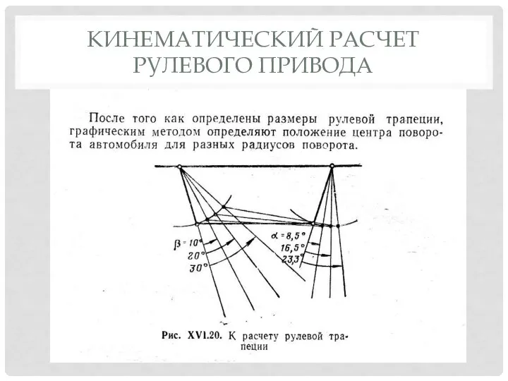 КИНЕМАТИЧЕСКИЙ РАСЧЕТ РУЛЕВОГО ПРИВОДА