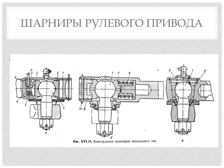 ШАРНИРЫ РУЛЕВОГО ПРИВОДА