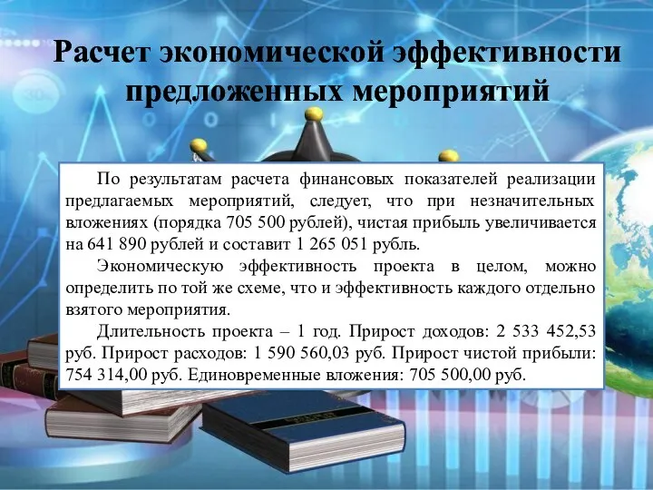 Расчет экономической эффективности предложенных мероприятий По результатам расчета финансовых показателей реализации