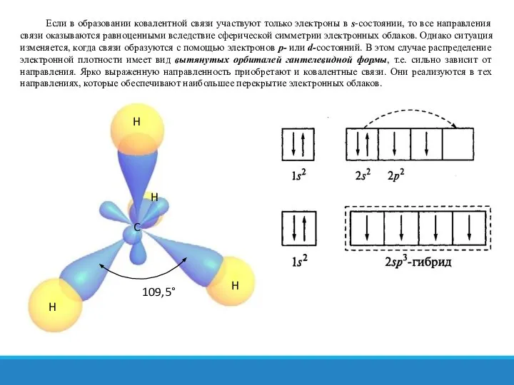 Если в образовании ковалентной связи участвуют только электроны в s-состоянии, то