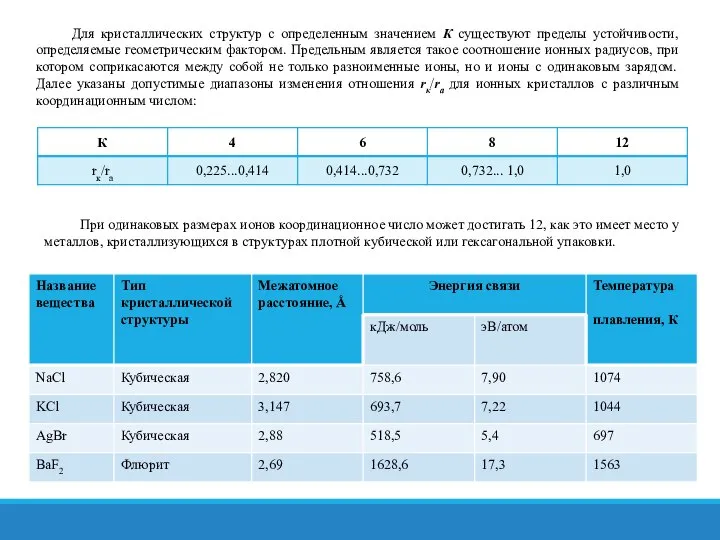 Для кристаллических структур с определенным значением К существуют пределы устойчивости, определяемые