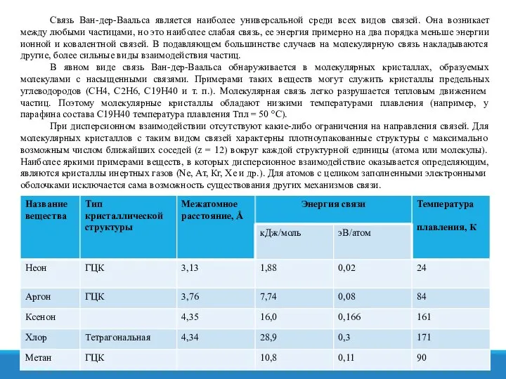 Связь Ван-дер-Ваальса является наиболее универсальной среди всех видов связей. Она возникает