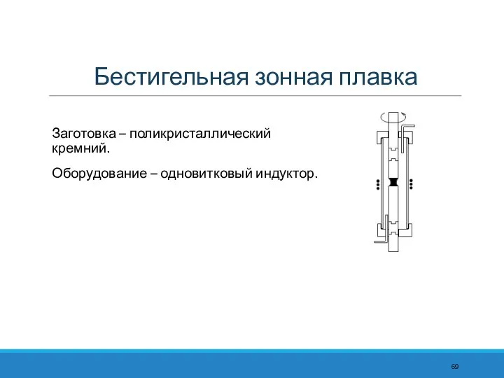 Бестигельная зонная плавка Заготовка – поликристаллический кремний. Оборудование – одновитковый индуктор.