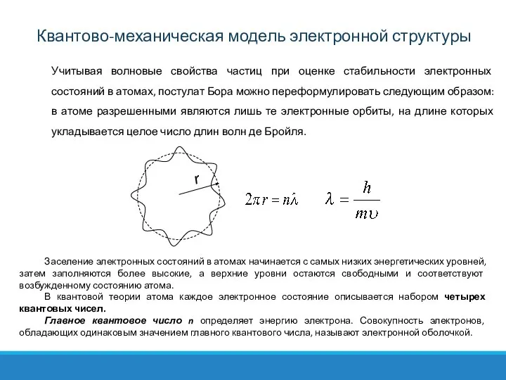 Учитывая волновые свойства частиц при оценке стабильности электронных состояний в атомах,