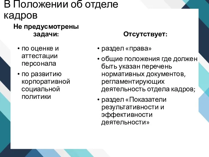 В Положении об отделе кадров Не предусмотрены задачи: по оценке и