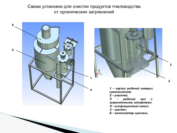 Схема установки для очистки продуктов пчеловодства от органических загрязнений 1 –