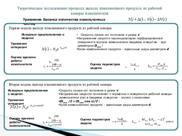 Первая модель выхода измельченного продукта из рабочей камеры Исходные предположения о