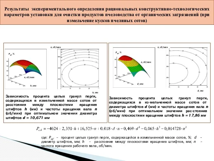 Результаты экспериментального определения рациональных конструктивно-технологических параметров установки для очистки продуктов пчеловодства