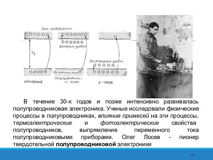 В течение 30-х годов и позже интенсивно развивалась полупроводниковая электроника. Ученые