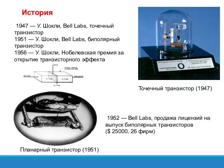 История 1947 — У. Шокли, Bell Labs, точечный транзистор 1951 —