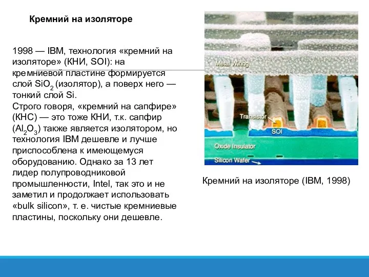 Кремний на изоляторе Кремний на изоляторе (IBM, 1998) 1998 — IBM,