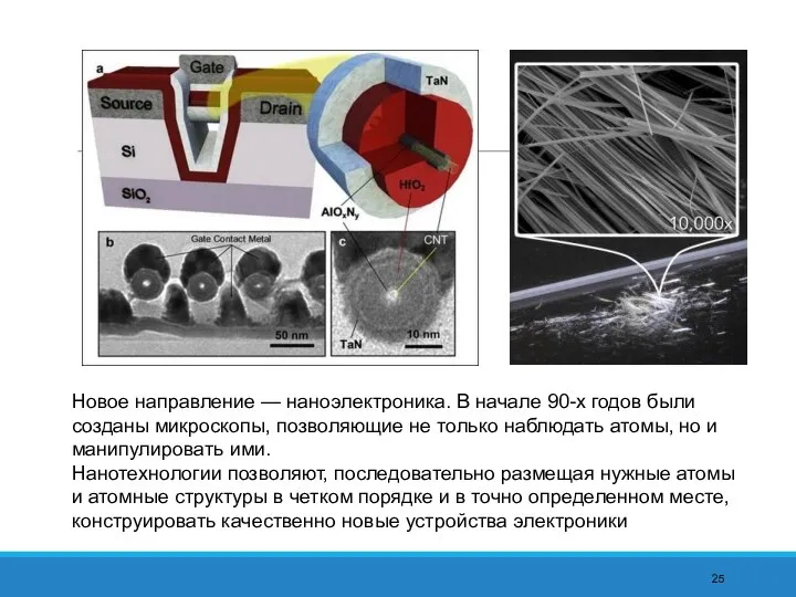 Новое направление — наноэлектроника. В начале 90-х годов были созданы микроскопы,