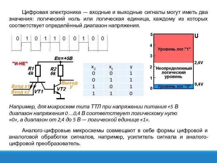 Аналого-цифровые микросхемы совмещают в себе формы цифровой и аналоговой обработки сигналов,