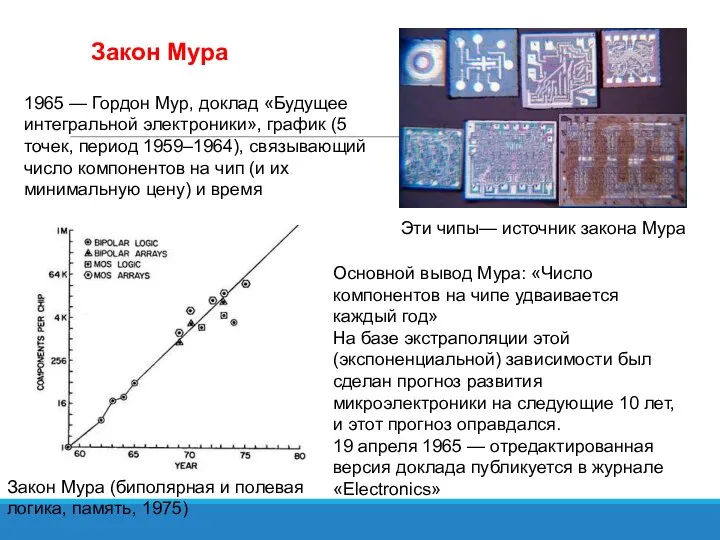 Закон Мура Эти чипы— источник закона Мура 1965 — Гордон Мур,