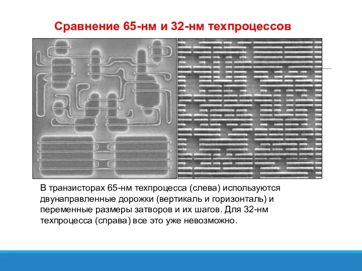 Сравнение 65-нм и 32-нм техпроцессов В транзисторах 65-нм техпроцесса (слева) используются