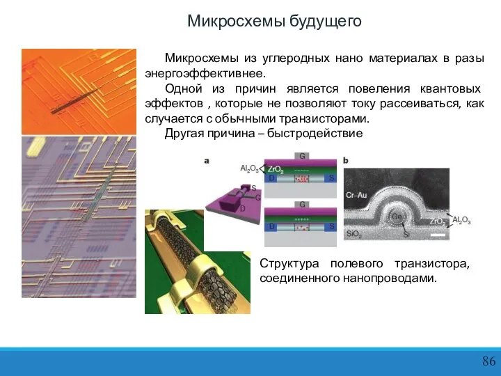 Микросхемы будущего Микросхемы из углеродных нано материалах в разы энергоэффективнее. Одной