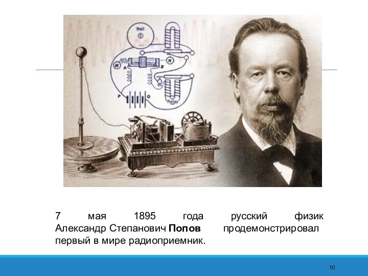 7 мая 1895 года русский физик Александр Степанович Попов продемонстрировал первый в мире радиоприемник.