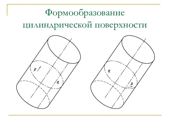 Формообразование цилиндрической поверхности