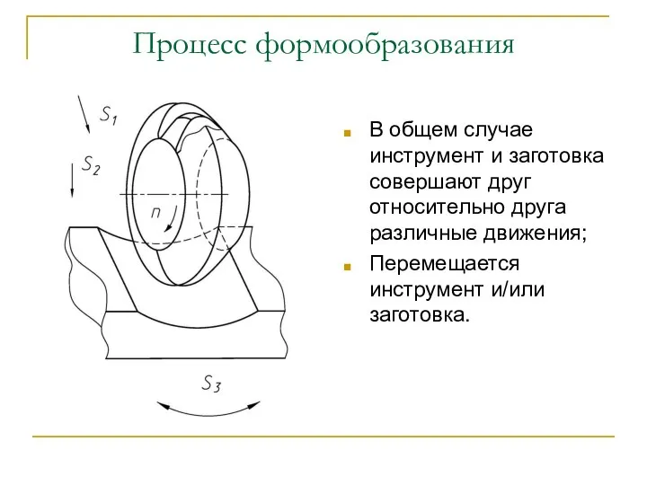 Процесс формообразования В общем случае инструмент и заготовка совершают друг относительно