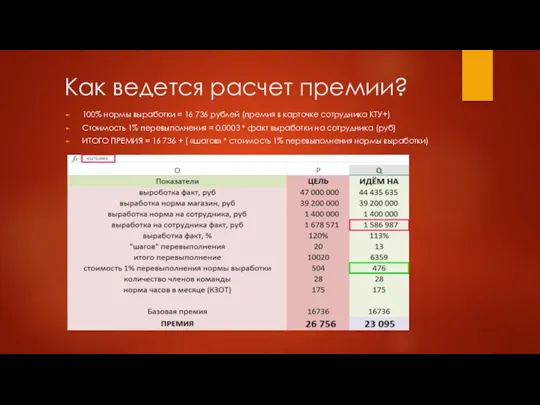 Как ведется расчет премии? 100% нормы выработки = 16 736 рублей