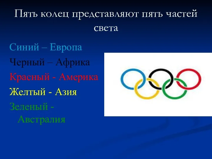 Пять колец представляют пять частей света Синий – Европа Черный –