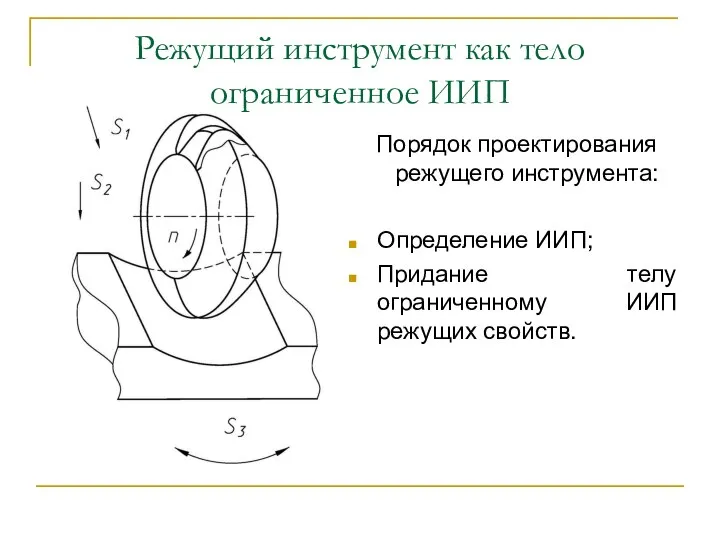 Режущий инструмент как тело ограниченное ИИП Порядок проектирования режущего инструмента: Определение