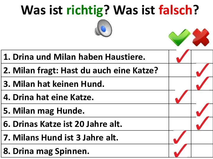 Was ist richtig? Was ist falsch?