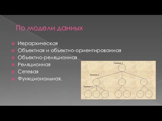 По модели данных Иерархическая Объектная и объектно-ориентированная Объектно-реляционная Реляционная Сетевая Функциональная.