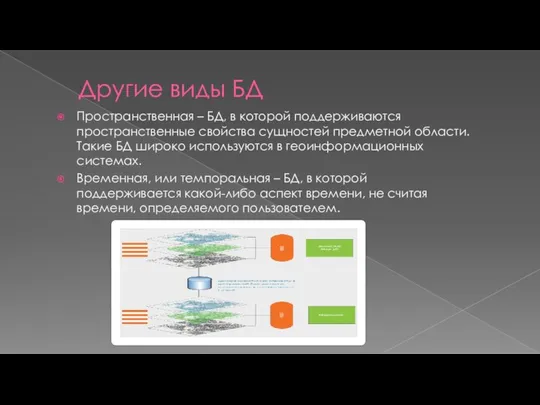 Другие виды БД Пространственная – БД, в которой поддерживаются пространственные свойства