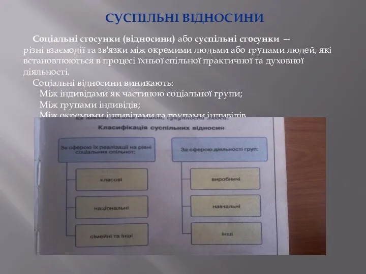 СУСПІЛЬНІ ВІДНОСИНИ Соціальні стосунки (відносини) або суспільні стосунки — різні взаємодії