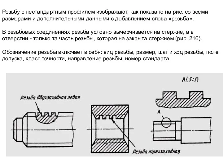 Резьбу с нестандартным профилем изображают, как показано на рис. со всеми