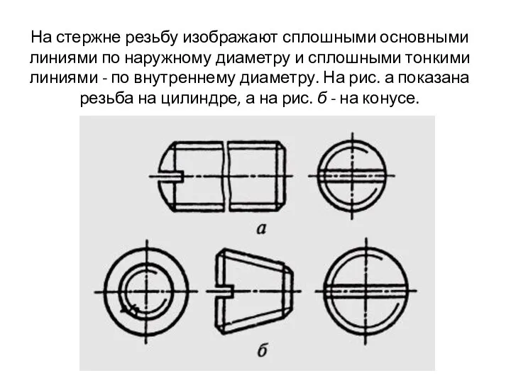 На стержне резьбу изображают сплошными основными линиями по наружному диаметру и