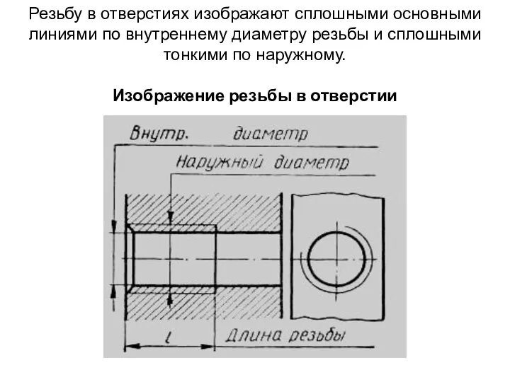 Резьбу в отверстиях изображают сплошными основными линиями по внутреннему диаметру резьбы