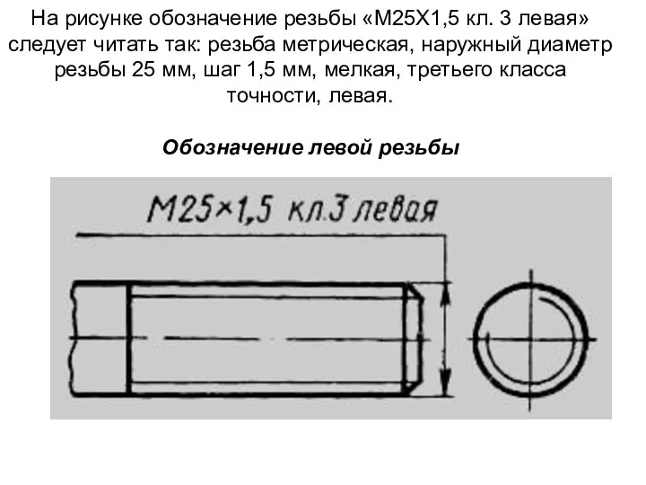 На рисунке обозначение резьбы «М25Х1,5 кл. 3 левая» следует читать так:
