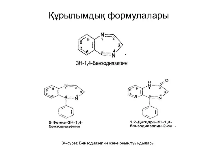 Құрылымдық формулалары 34-сурет. Бензодиазепин және оның туындылары