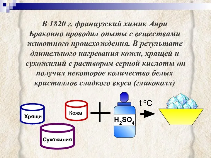 В 1820 г. французский химик Анри Браконно проводил опыты с веществами