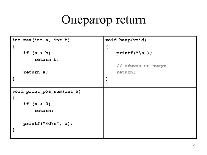 Оператор return