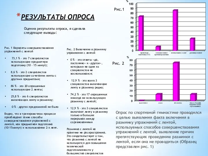 РЕЗУЛЬТАТЫ ОПРОСА Опрос по спортивной гимнастике проводился с целью выявления факта