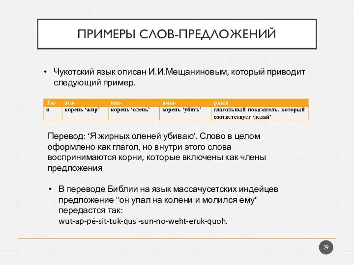 ПРИМЕРЫ СЛОВ-ПРЕДЛОЖЕНИЙ Чукотский язык описан И.И.Мещаниновым, который приводит следующий пример. Перевод: