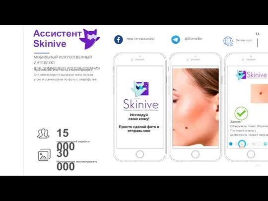 Ассистент Skinive Приложение и чат-боты в мессенджерах для самоконтроля здоровья кожи,