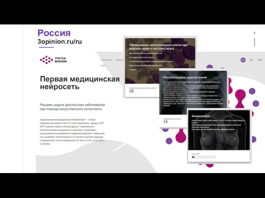 Россия 3opinion.ru/ru