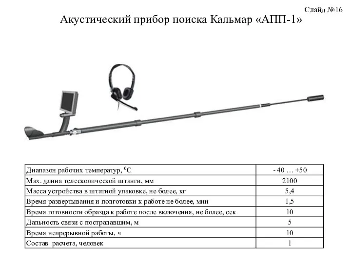 Акустический прибор поиска Кальмар «АПП-1» Слайд №16