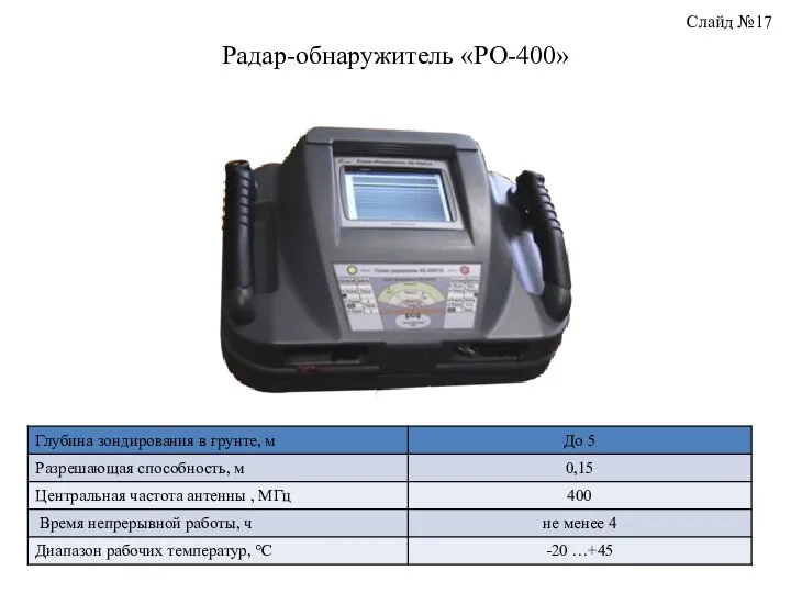 Радар-обнаружитель «РО-400» Слайд №17