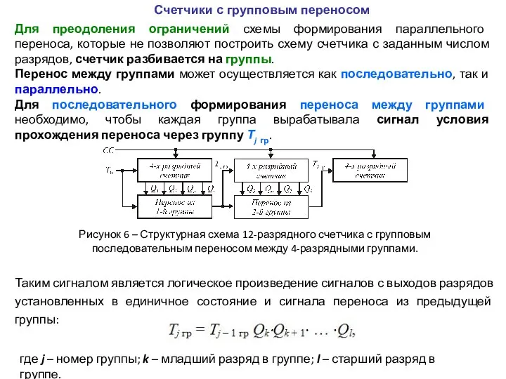 Для преодоления ограничений схемы формирования параллельного переноса, которые не позволяют построить