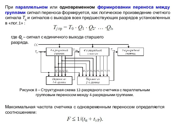 При параллельном или одновременном формировании переноса между группами сигнал переноса формируется,