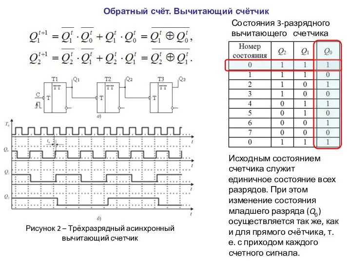 Обратный счёт. Вычитающий счётчик Рисунок 2 – Трёхразрядный асинхронный вычитающий счетчик