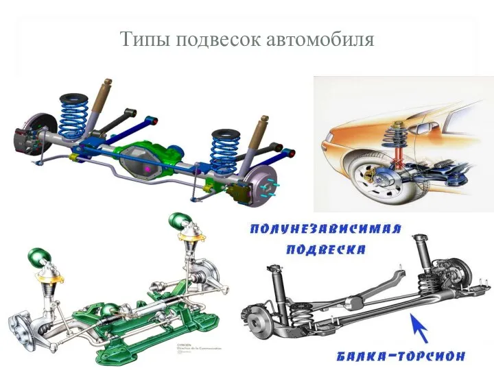 Типы подвесок автомобиля